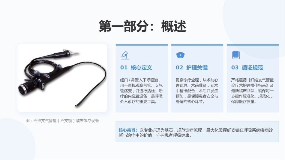 纤支镜护理操作规范（最新版）_第3页