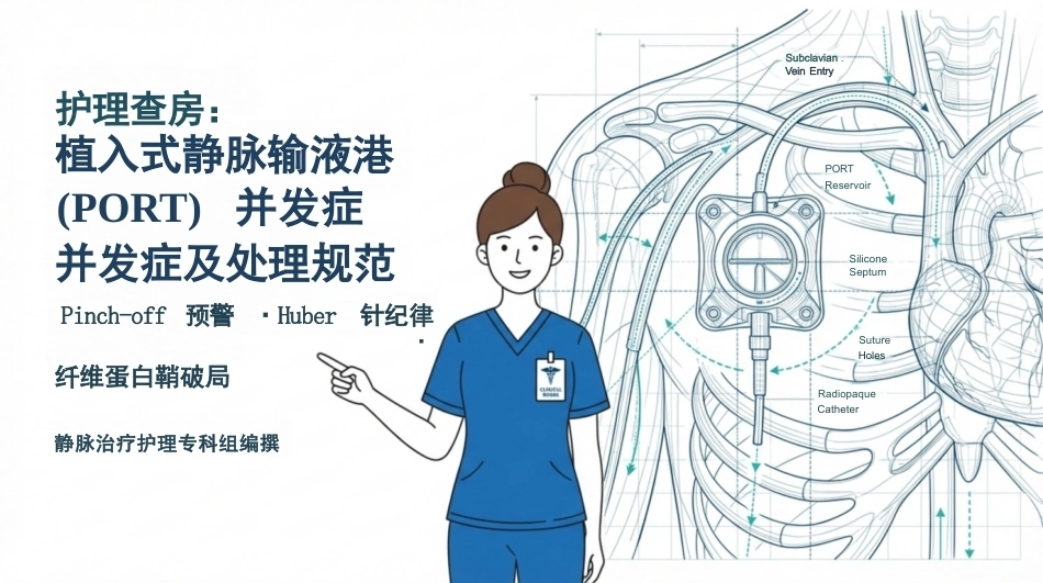 植入式静脉输液港并发症及处理规范_第1页