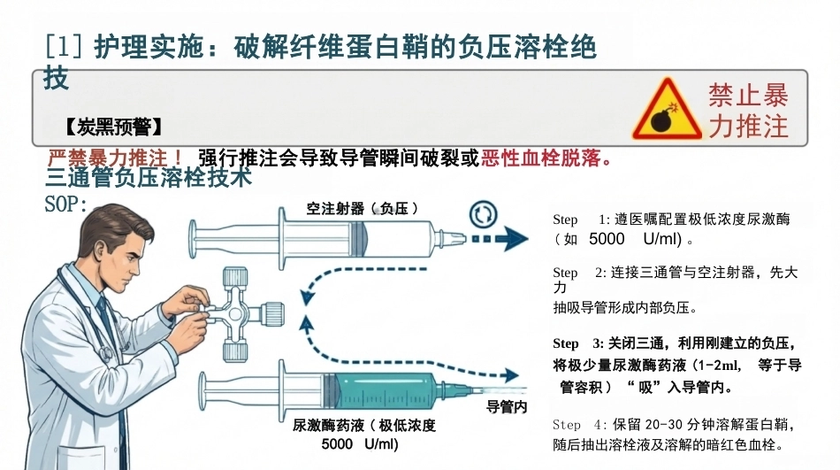 植入式静脉输液港并发症及处理规范_第12页
