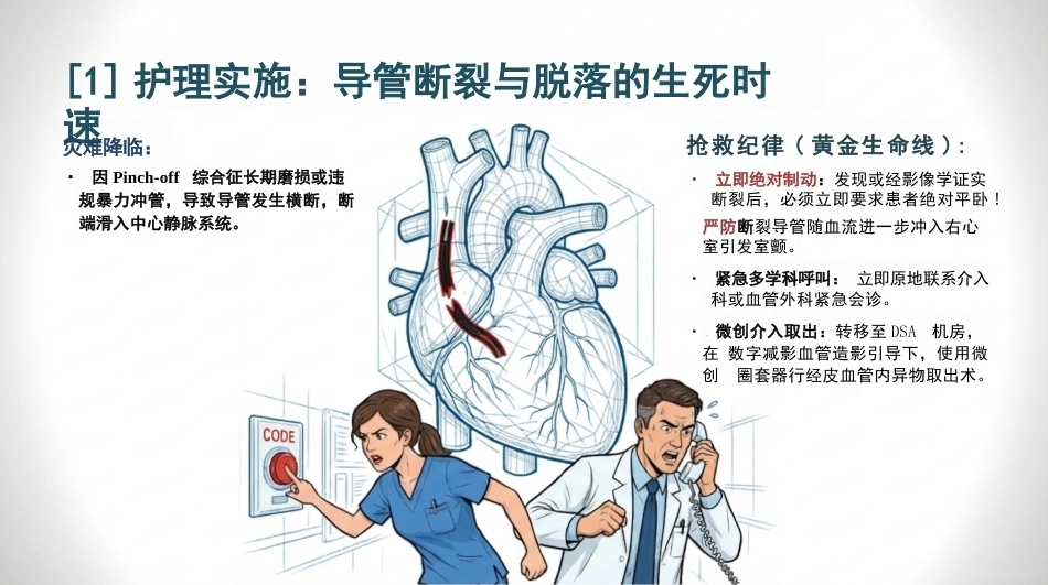 植入式静脉输液港并发症及处理规范_第15页