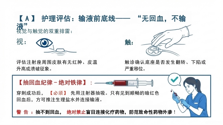 植入式静脉输液港并发症及处理规范_第5页