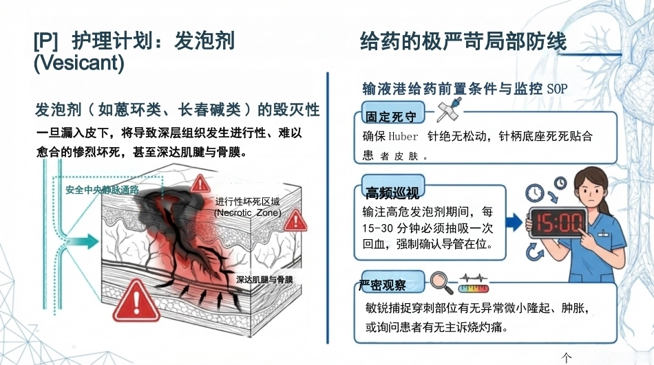 植入式静脉输液港并发症及处理规范_第9页