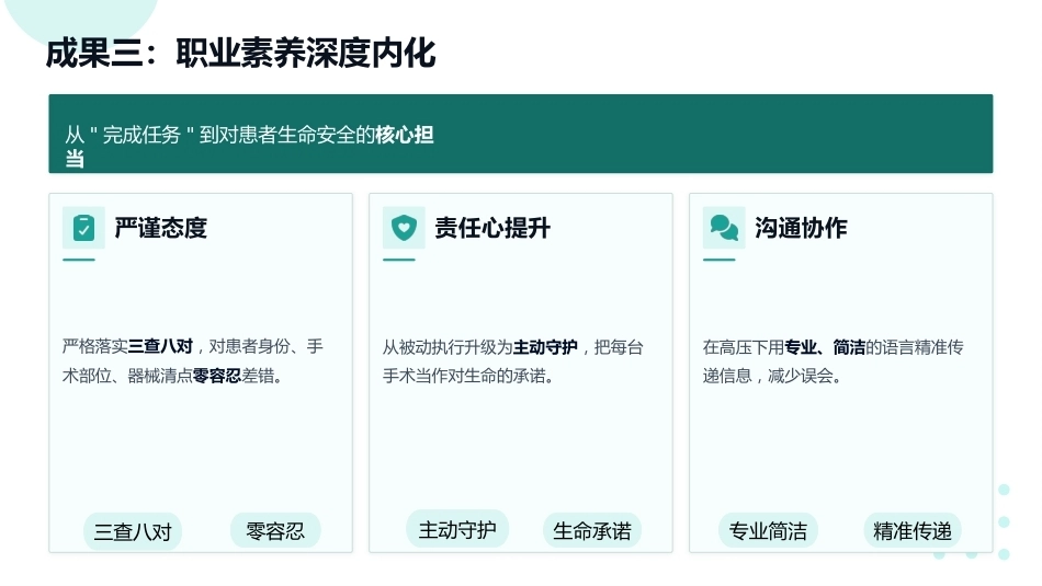 汲取精华，赋能护理——手术室专科护士进修成果汇报_第13页