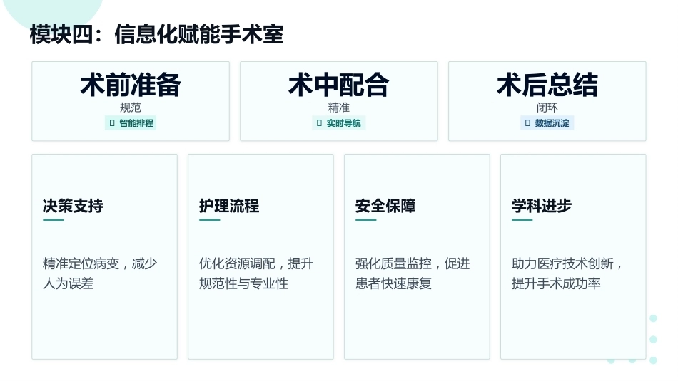 汲取精华，赋能护理——手术室专科护士进修成果汇报_第9页