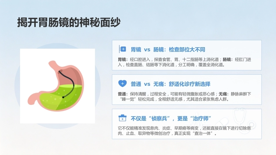 “镜”观肠胃——胃肠镜检查全知道_第4页