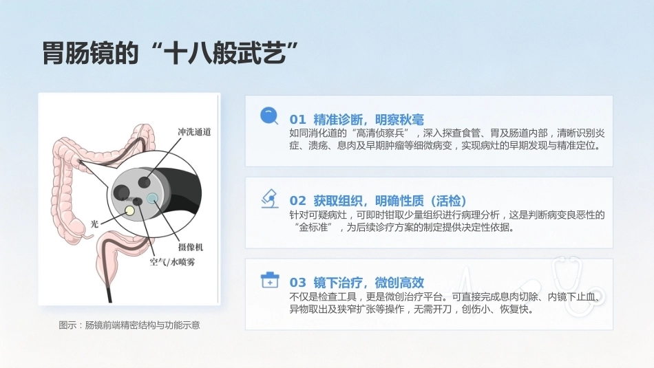 “镜”观肠胃——胃肠镜检查全知道_第5页