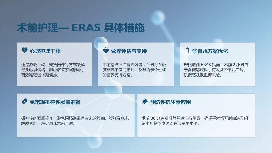 基于ERAS理念下胆总管囊肿患儿的个案护理_第13页