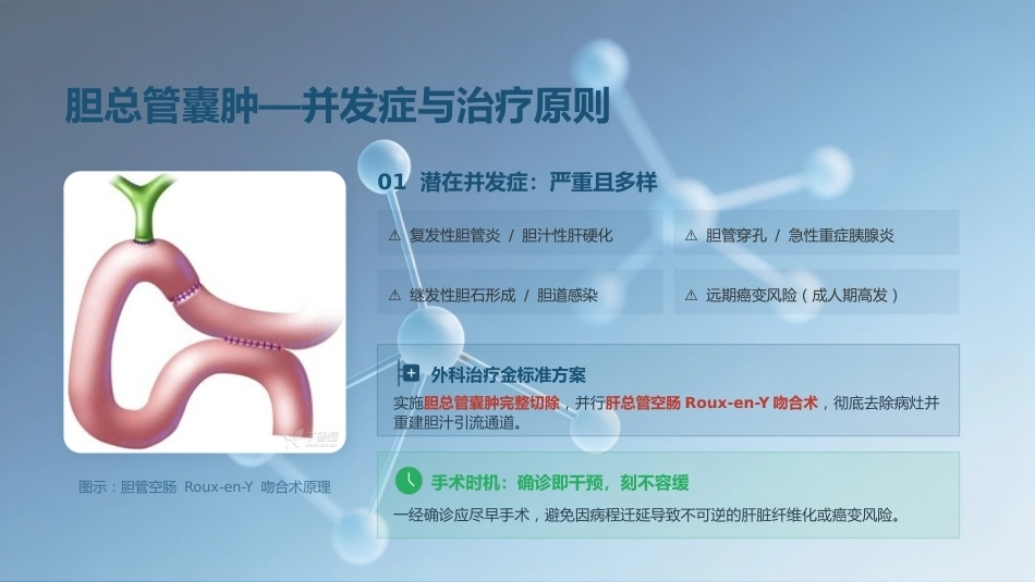 基于ERAS理念下胆总管囊肿患儿的个案护理_第4页