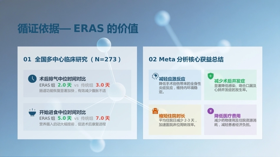 基于ERAS理念下胆总管囊肿患儿的个案护理_第7页