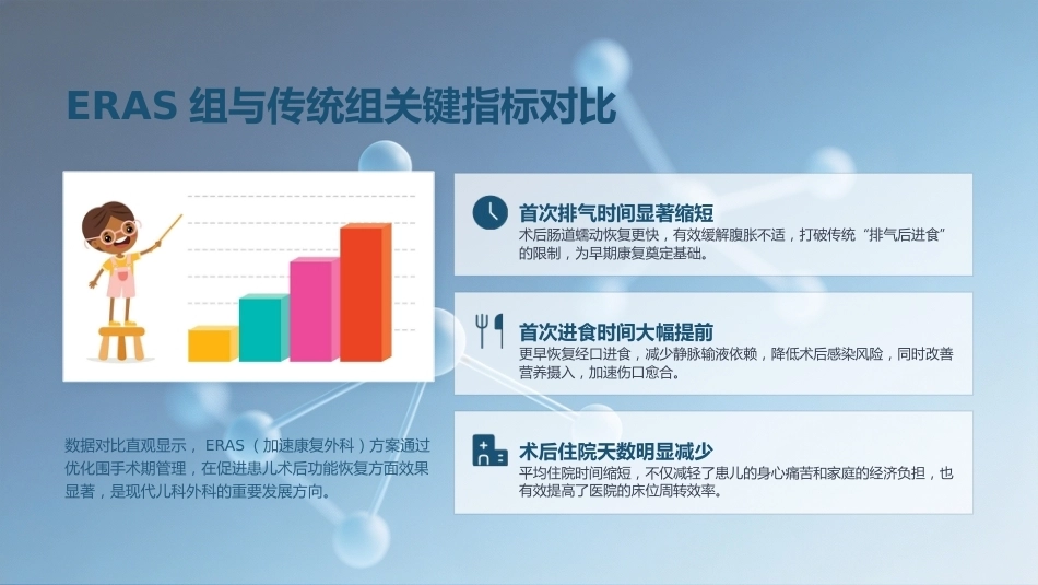 基于ERAS理念下胆总管囊肿患儿的个案护理_第8页