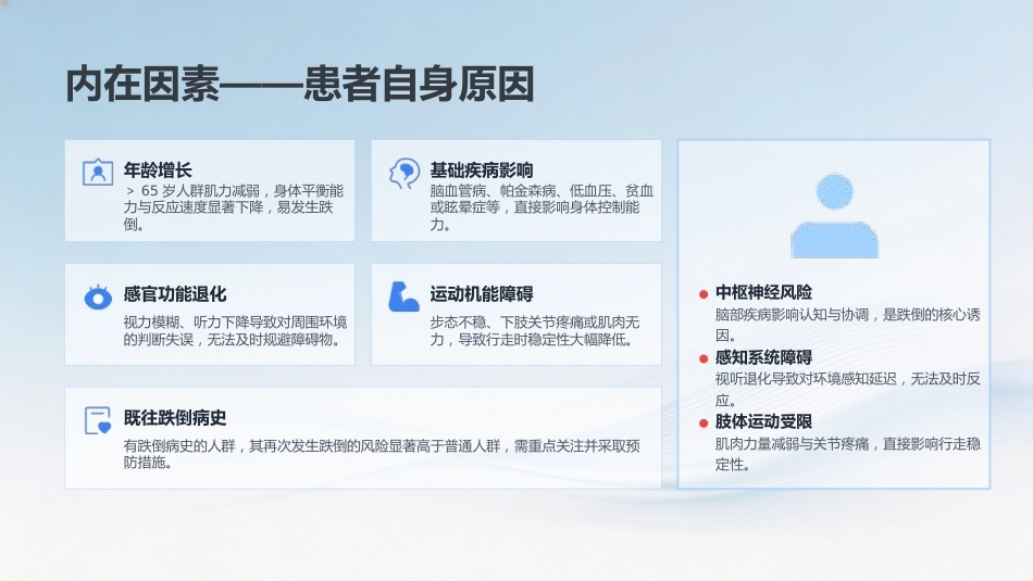 步步安心——跌倒坠床预防护理全攻略_第11页