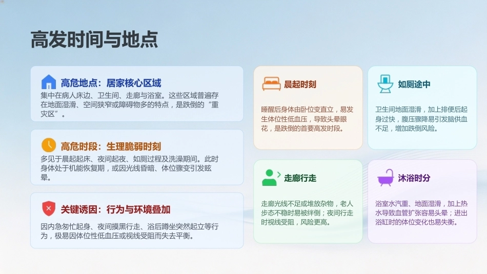 步步安心——跌倒坠床预防护理全攻略_第13页