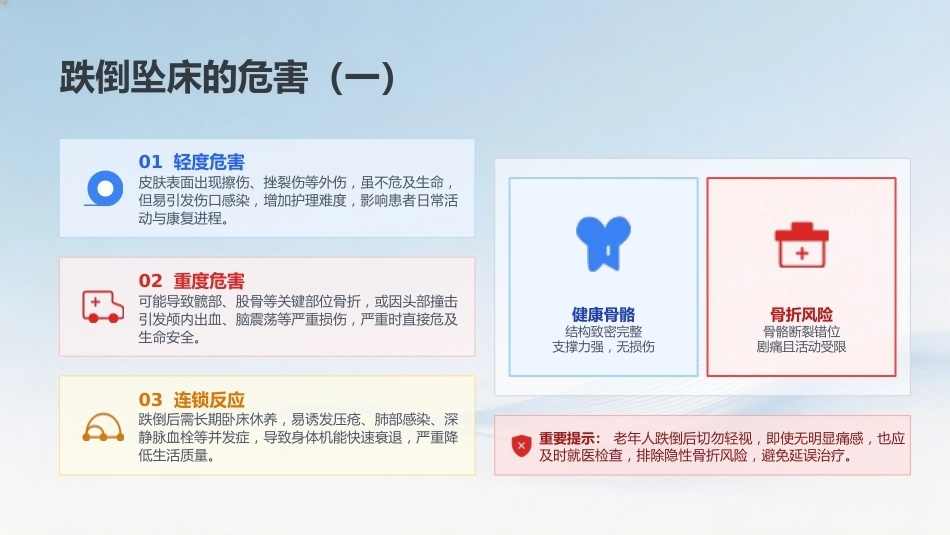 步步安心——跌倒坠床预防护理全攻略_第6页