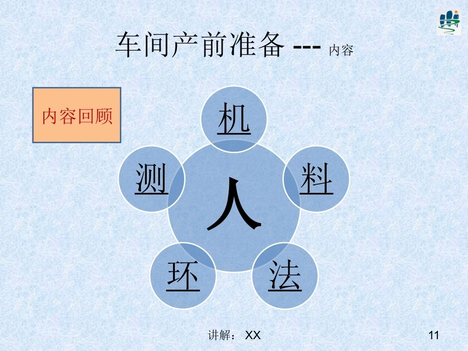 车间产前准备_第10页