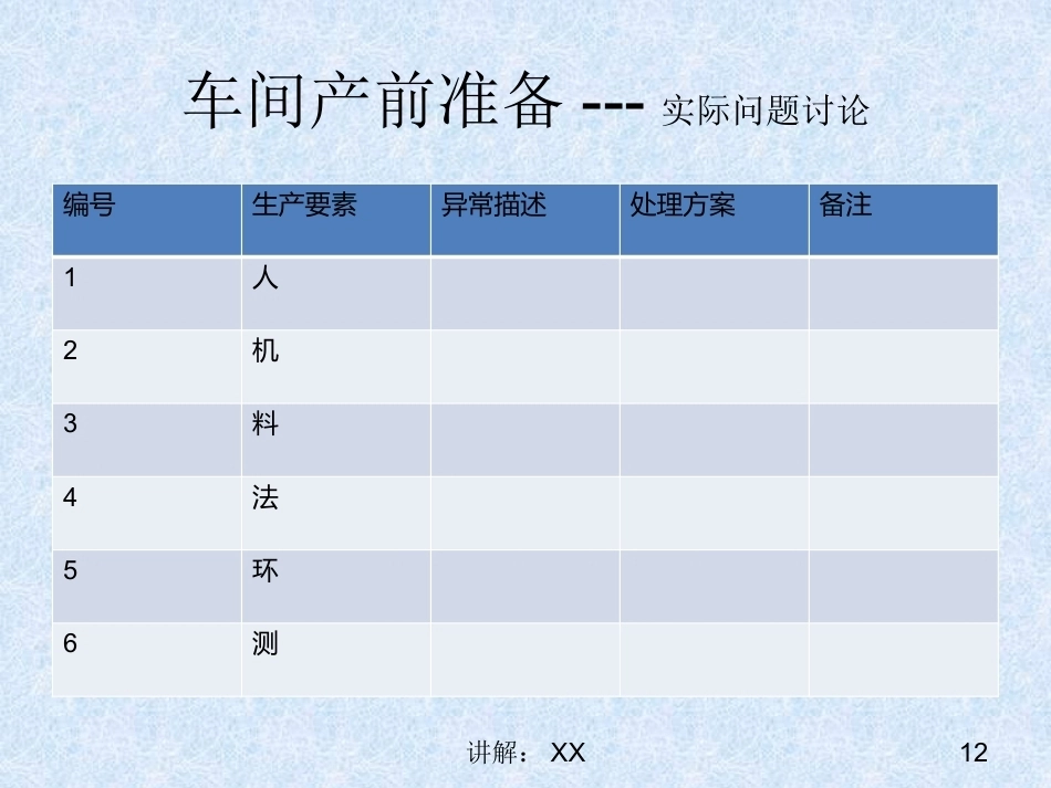 车间产前准备_第11页