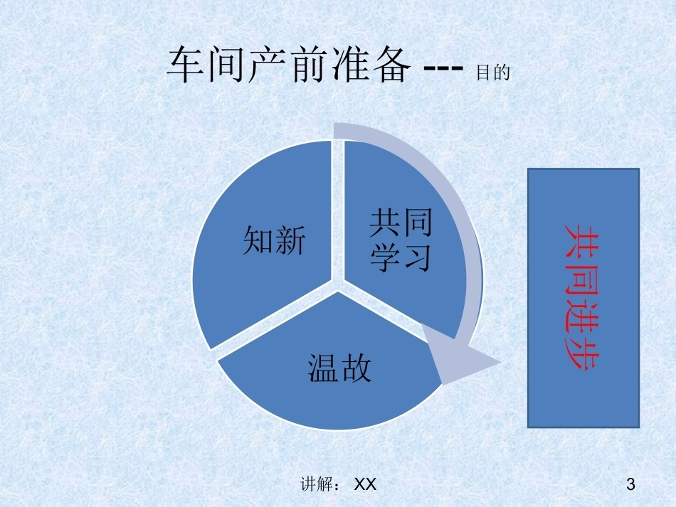 车间产前准备_第2页