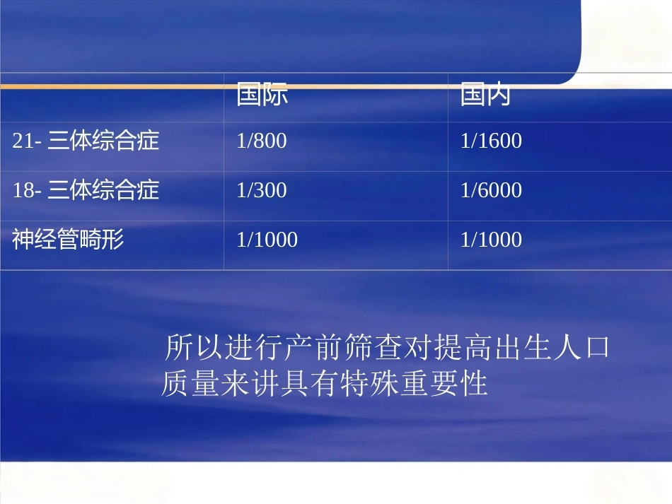 产前筛查及产前诊断有关知识_第7页