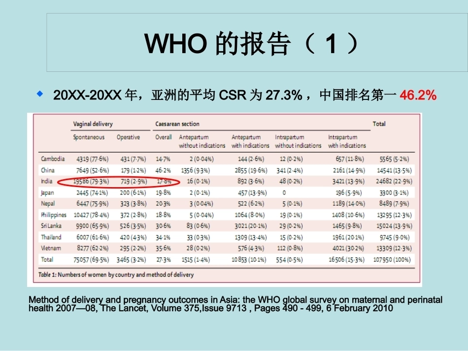 从高剖宫产率看疤痕部位妊娠_第2页