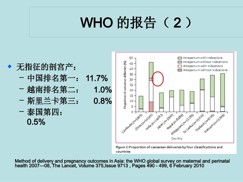 从高剖宫产率看疤痕部位妊娠_第3页