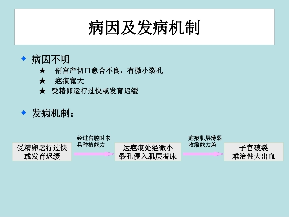 从高剖宫产率看疤痕部位妊娠_第7页