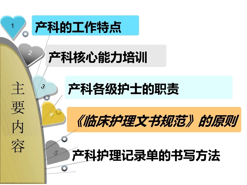 产科护理常规及护士应具备的素质_第2页