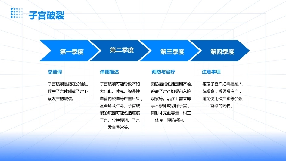 产科常见并发症ppt课件_第12页