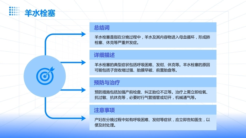 产科常见并发症ppt课件_第13页