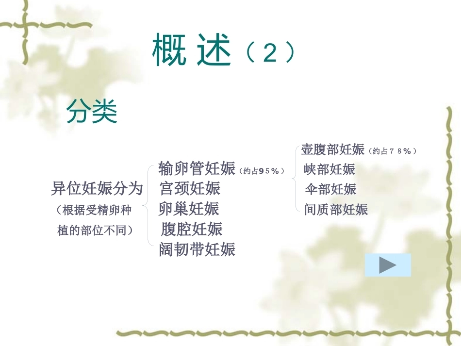 教学查房——异位妊娠(宫外孕)_第8页
