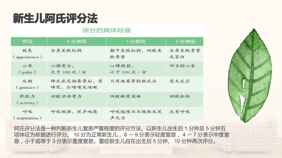 妇产科护理学基本知识_第10页