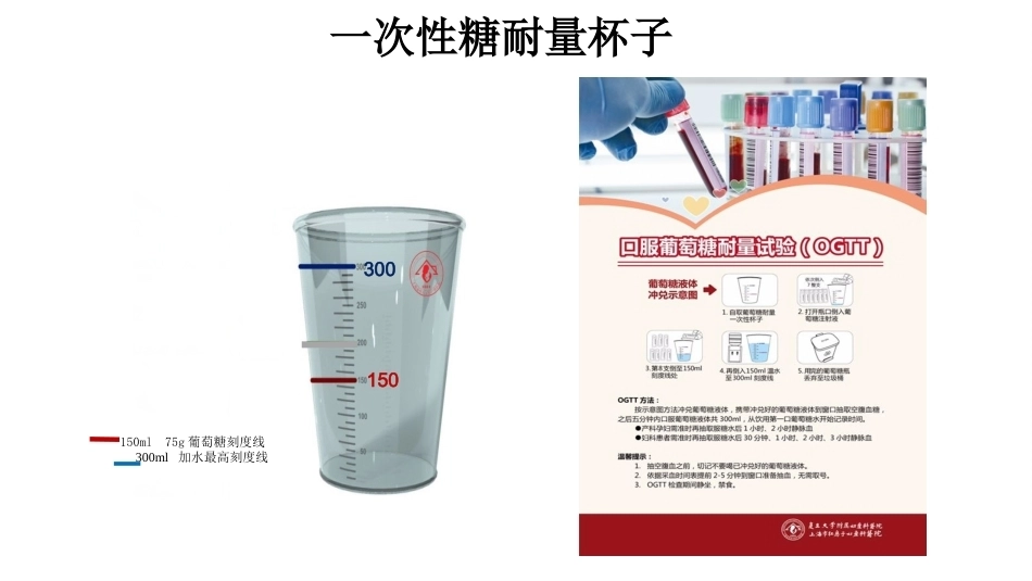 妊娠合并糖尿病护理_第7页