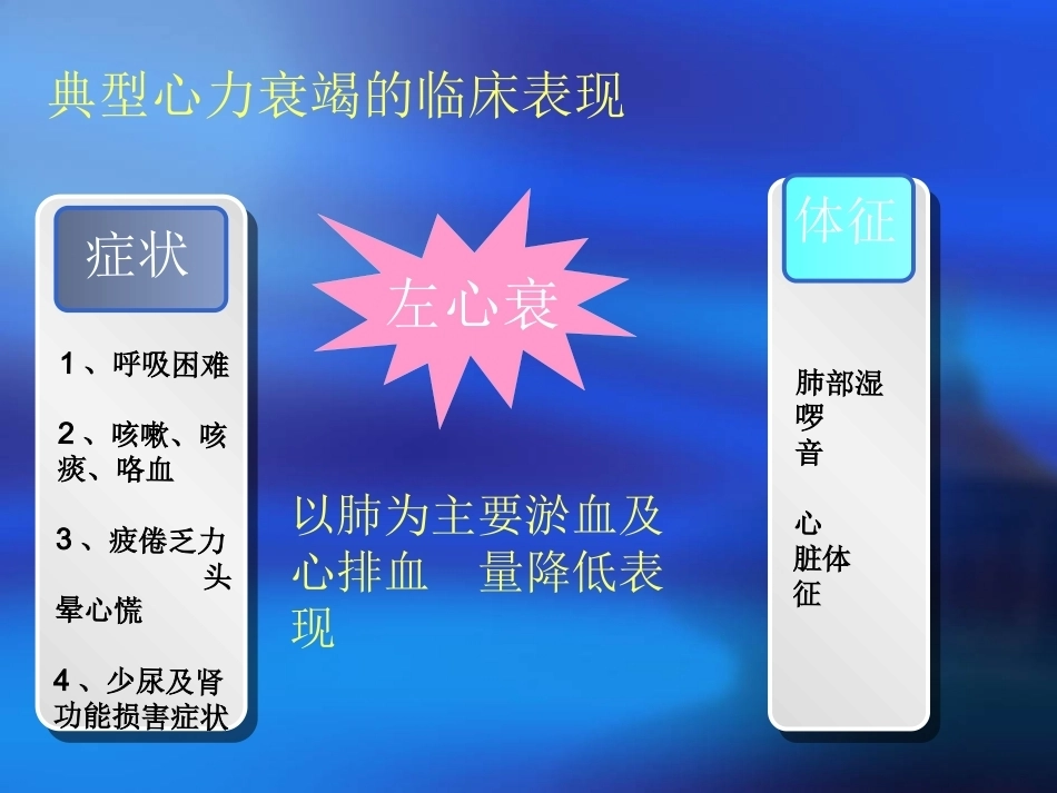 妊娠合并心脏病护理_第12页