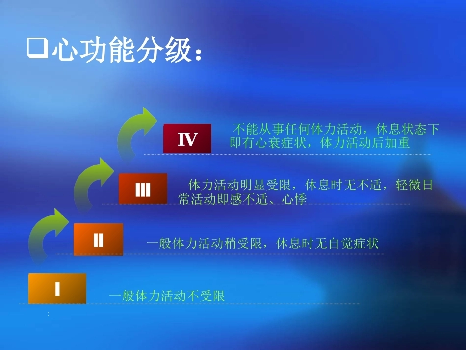 妊娠合并心脏病护理_第9页