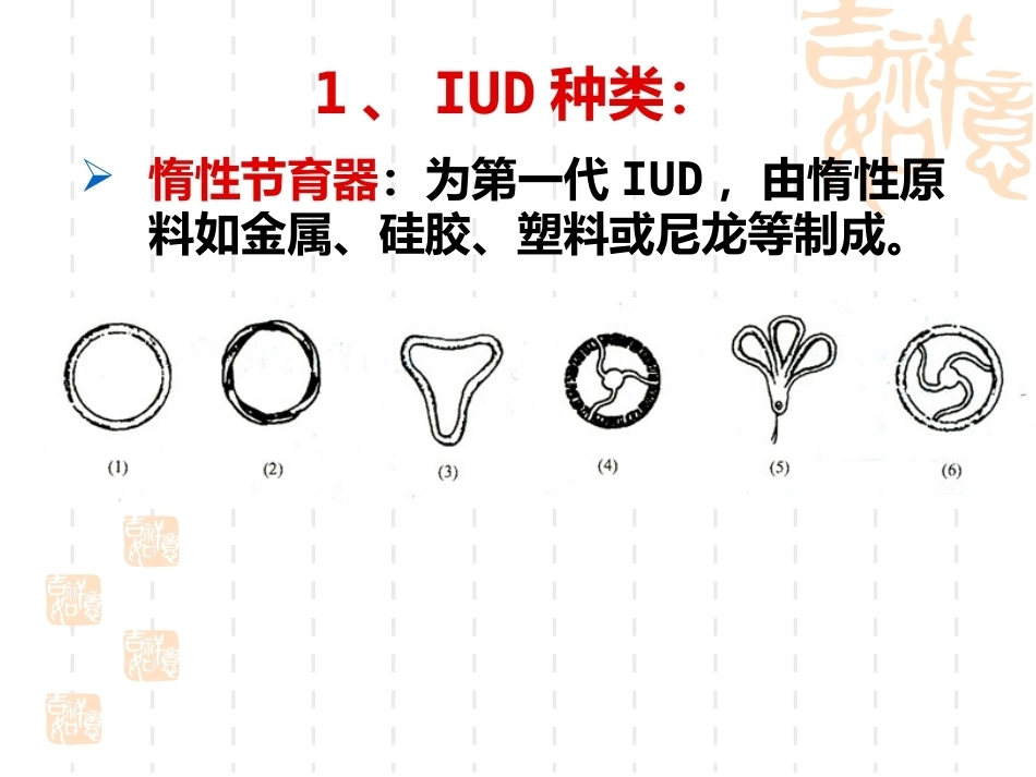 妇产科护理学-课程课件-计划生育妇女护理_第12页