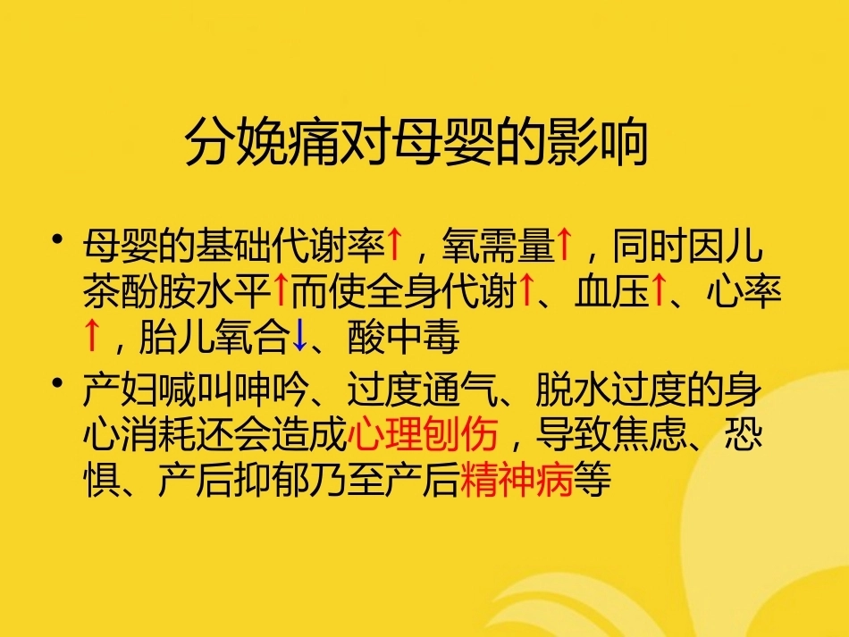 分娩镇痛应用及护理推选_第3页