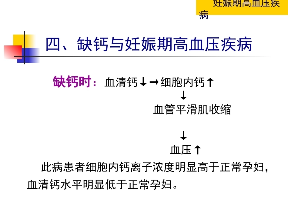 妇产科护理学-妊娠期高血压疾病_第11页