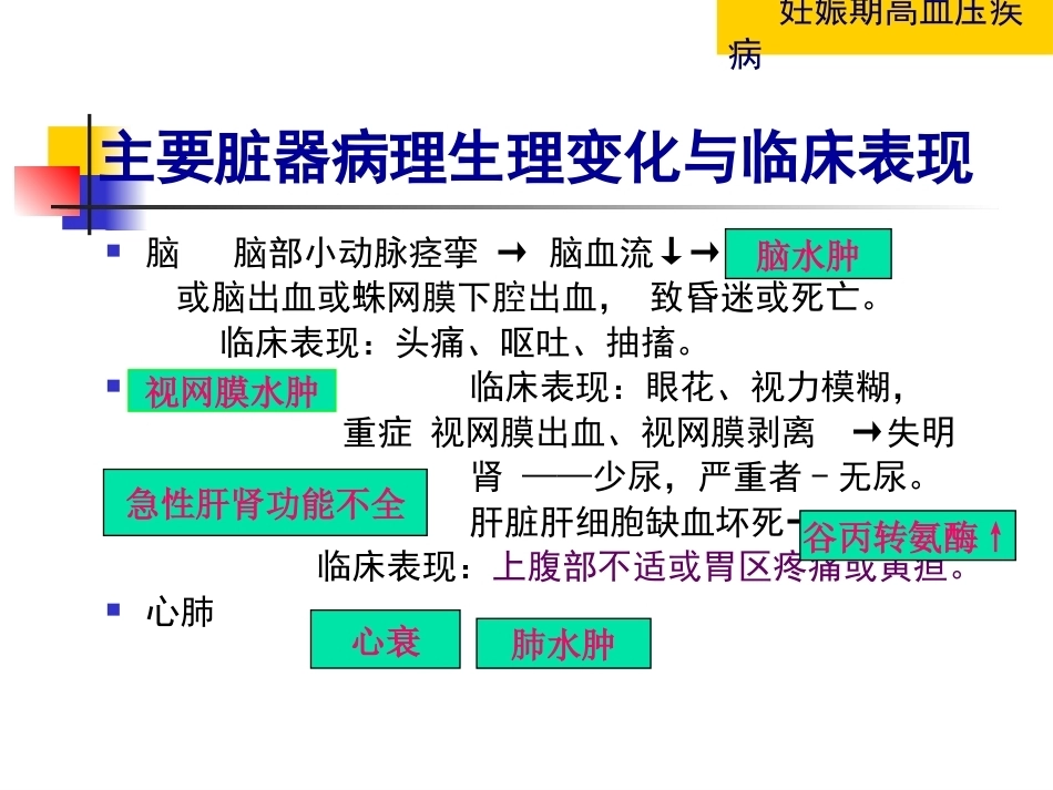 妇产科护理学-妊娠期高血压疾病_第14页