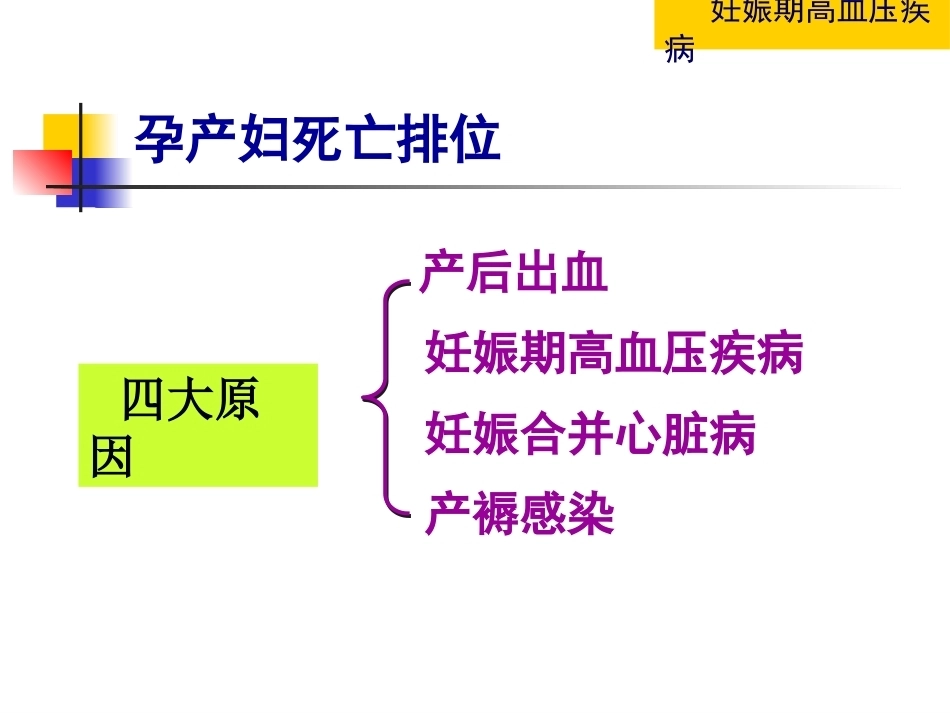 妇产科护理学-妊娠期高血压疾病_第6页