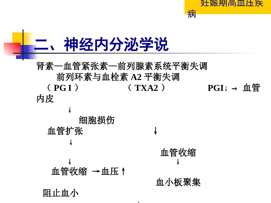妇产科护理学-妊娠期高血压疾病_第9页