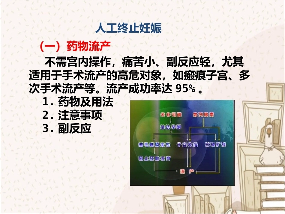 人工终止妊娠术前术后护理_第4页