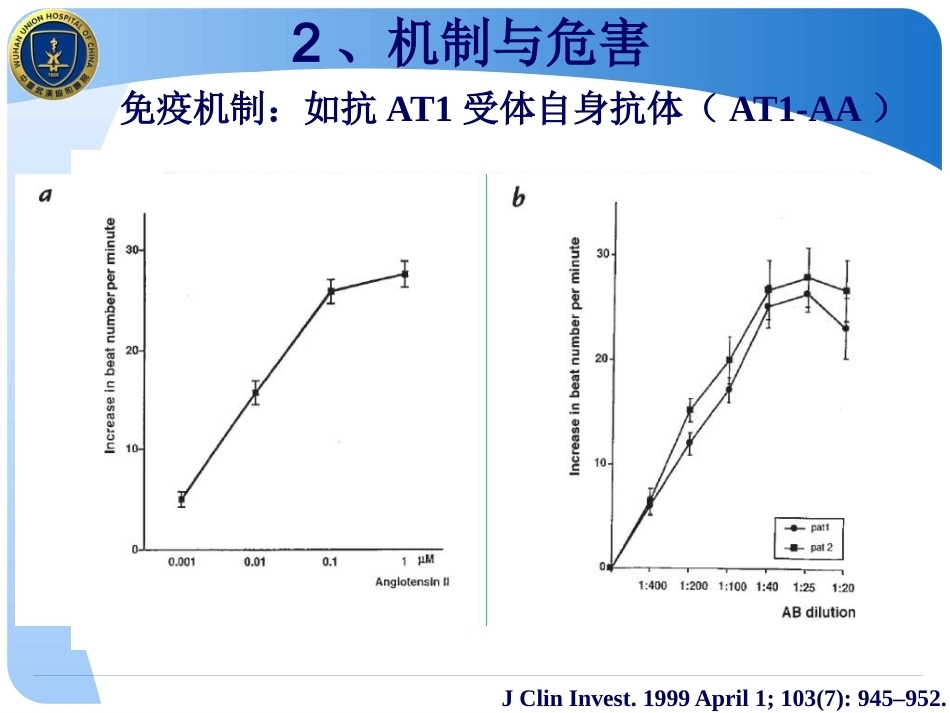 妊娠期高血压和妊娠高血压急症的处理_第13页