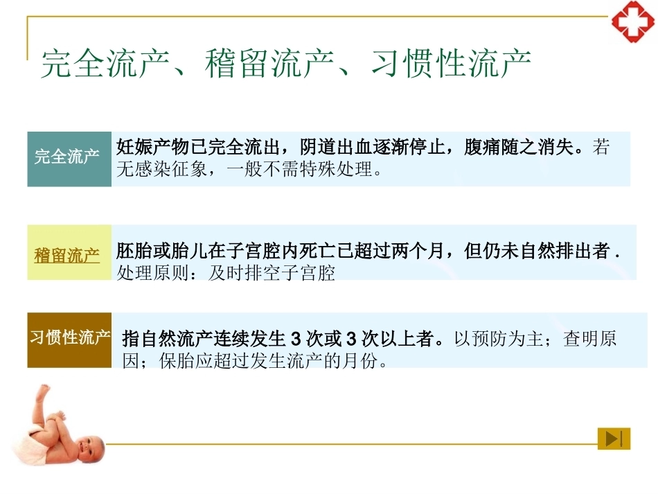 妊娠并发症妇女护理_第13页