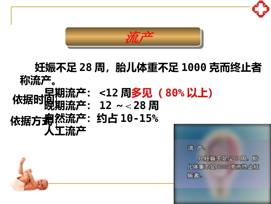 妊娠并发症妇女护理_第6页