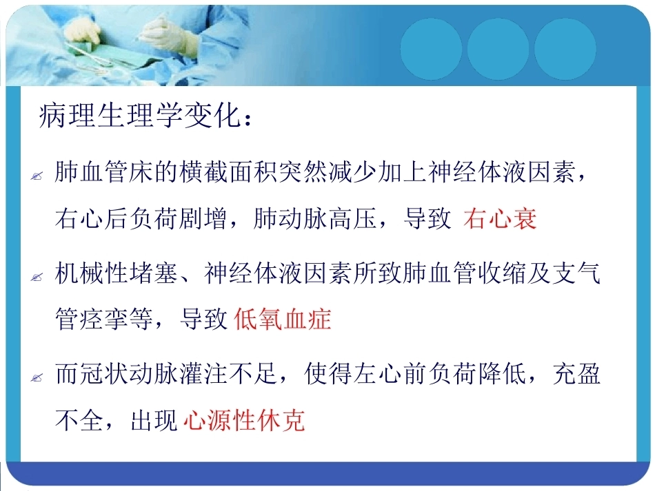 肺栓塞的预防及处理_第14页
