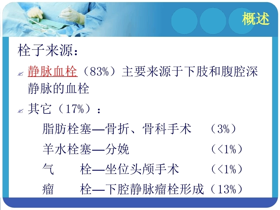 肺栓塞的预防及处理_第4页