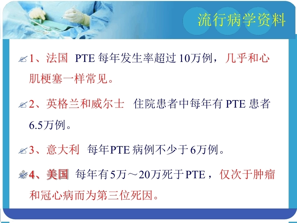 肺栓塞的预防及处理_第6页