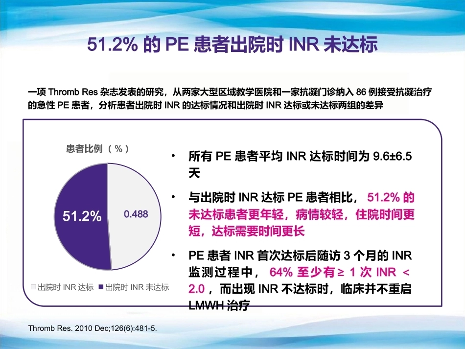 肺栓塞抗凝老问题,新选择_第12页