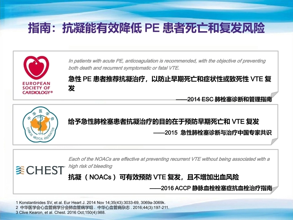 肺栓塞抗凝老问题,新选择_第8页