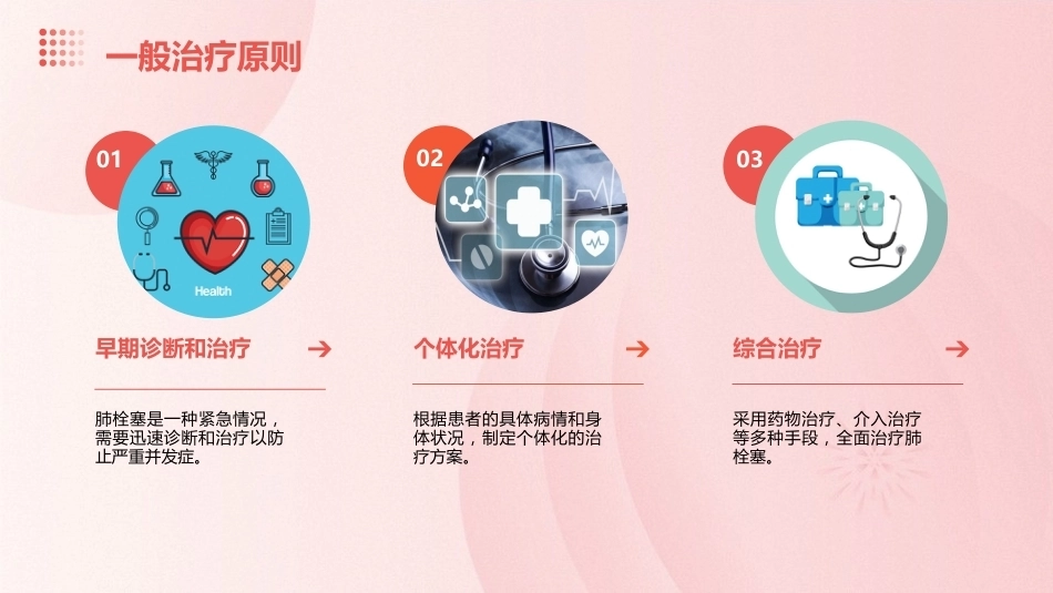肺栓塞PPT演示课件_第12页