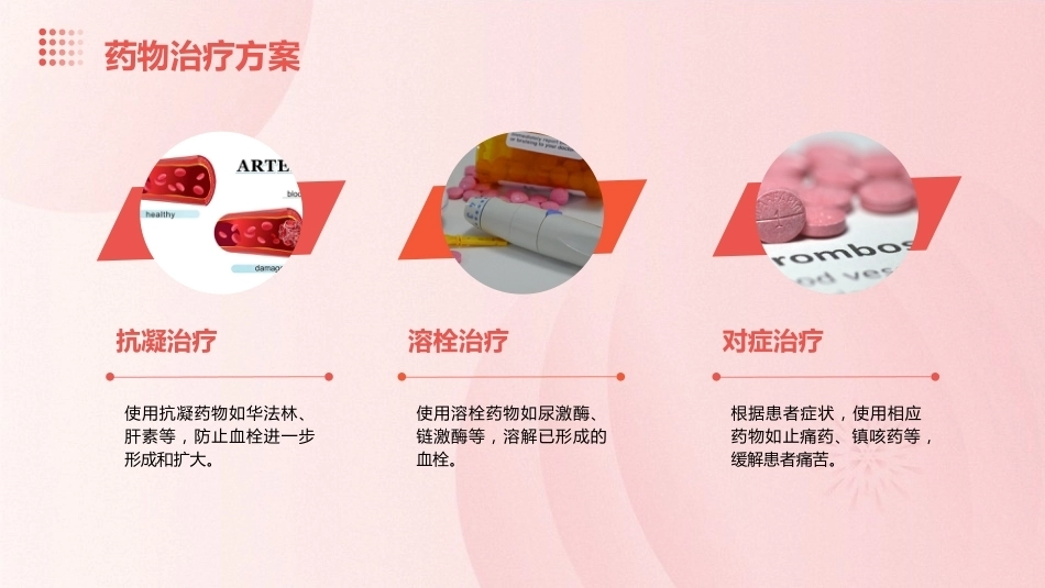 肺栓塞PPT演示课件_第13页