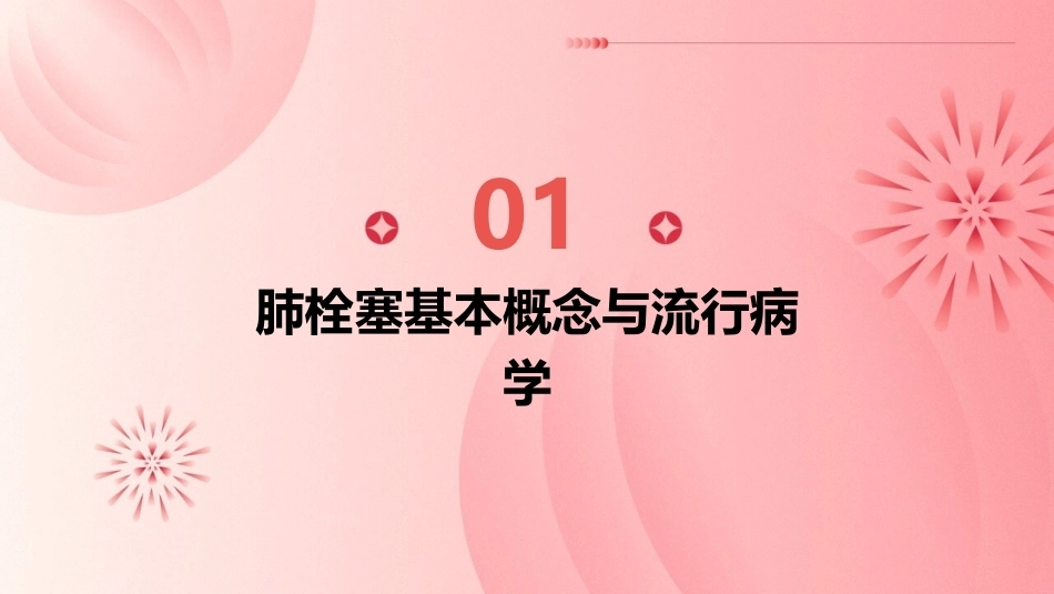 肺栓塞PPT演示课件_第3页